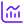 Growth and development